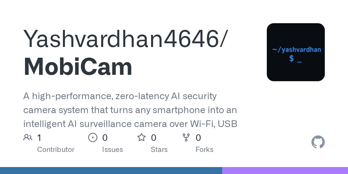 MobiCam preview